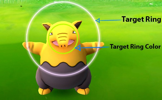 5 Tips &amp; Trick jadi Master Pokemon di Pokemon Go