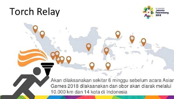 Mengenal Api Abadi Mrapen di Obor Asian Games 2018 