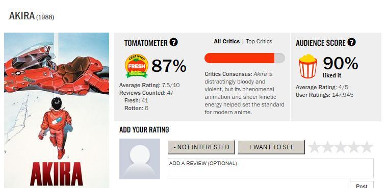 Akira (1988) 30th Anniversary