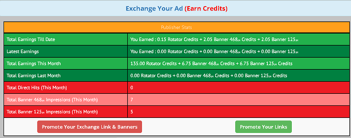 Masih Promosi Rotator-Rotator Ini... Buruan sebelum harganya Naik...