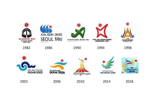 Bukan Indonesia, Asian Games 2018 Harusnya Di Gelar di Negara Asia Tenggara Ini