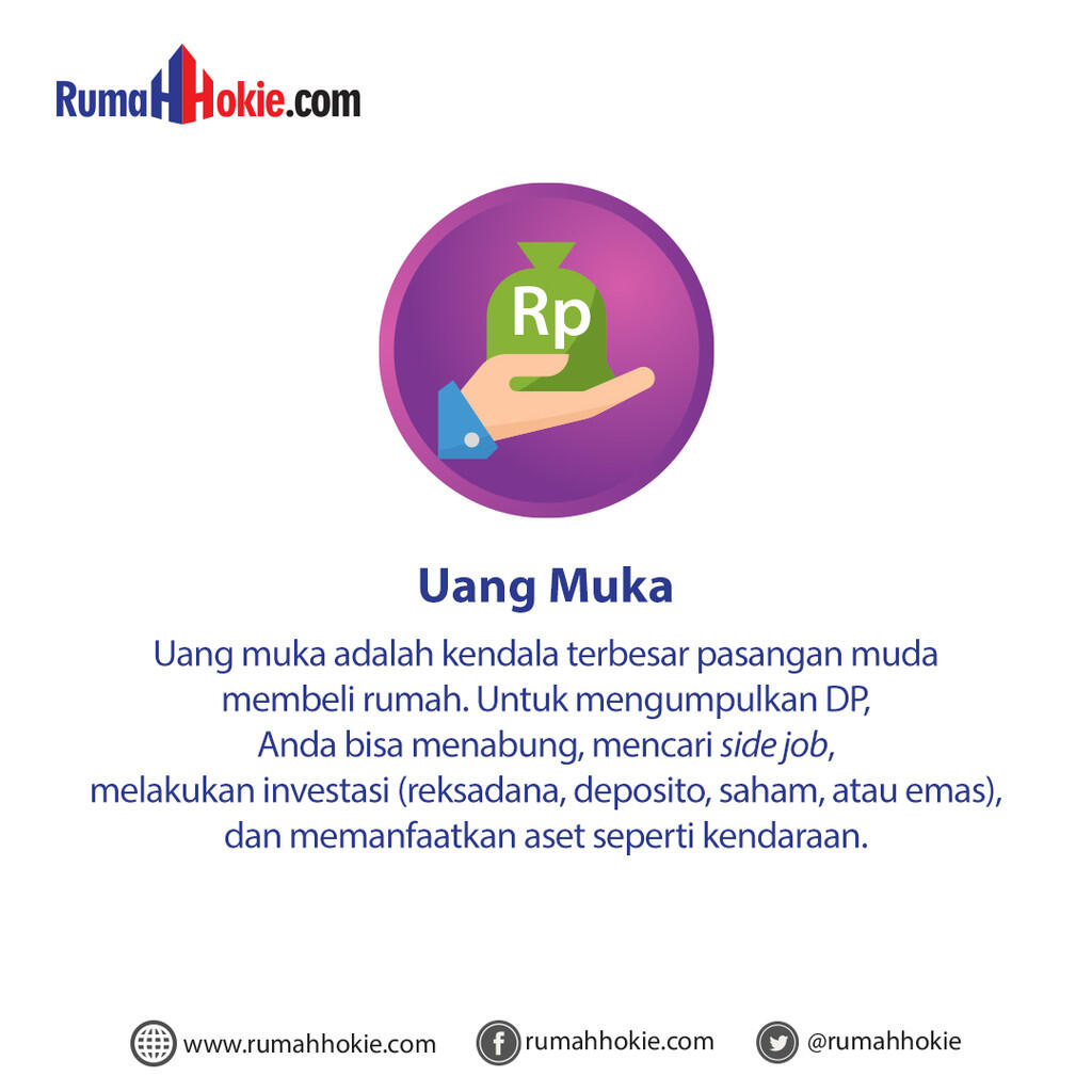 Agan Baru Menikah? Mr. Hokie kasih tips nih supaya kalian bisa punya rumah