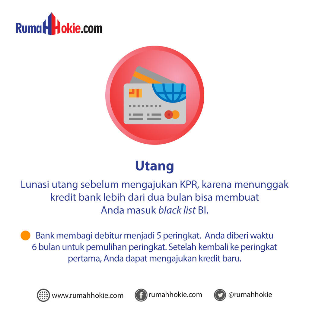Agan Baru Menikah? Mr. Hokie kasih tips nih supaya kalian bisa punya rumah