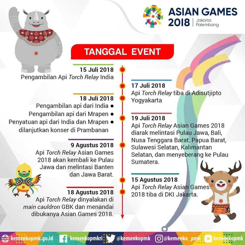 Acara Torch Relay Asian Games 2018 - 18 Provinsi 50 Kota. &#91;+Jadwal&#93;