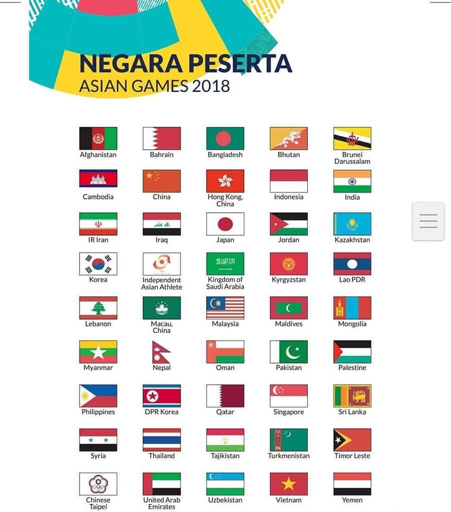 Pengibaran Bendera  Negara Peserta Asian  Games Antara 