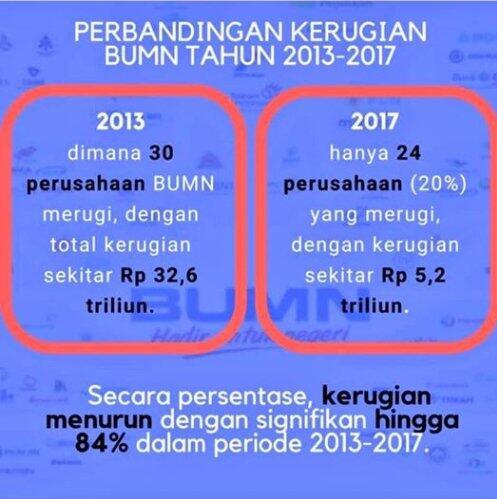 SBY Soroti 100 Juta Orang Miskin di Era Jokowi, Istana: Salah Data