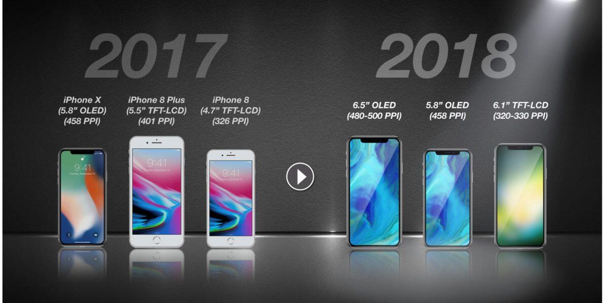 Tahun 2018 Ini Apple Akan Munculin Iphone dengan Harga &quot;terjangkau&quot;