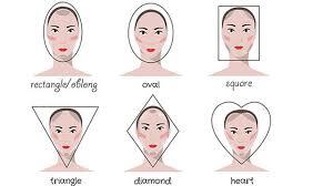 Cara Make Up Berdasarkan Bentuk Wajah