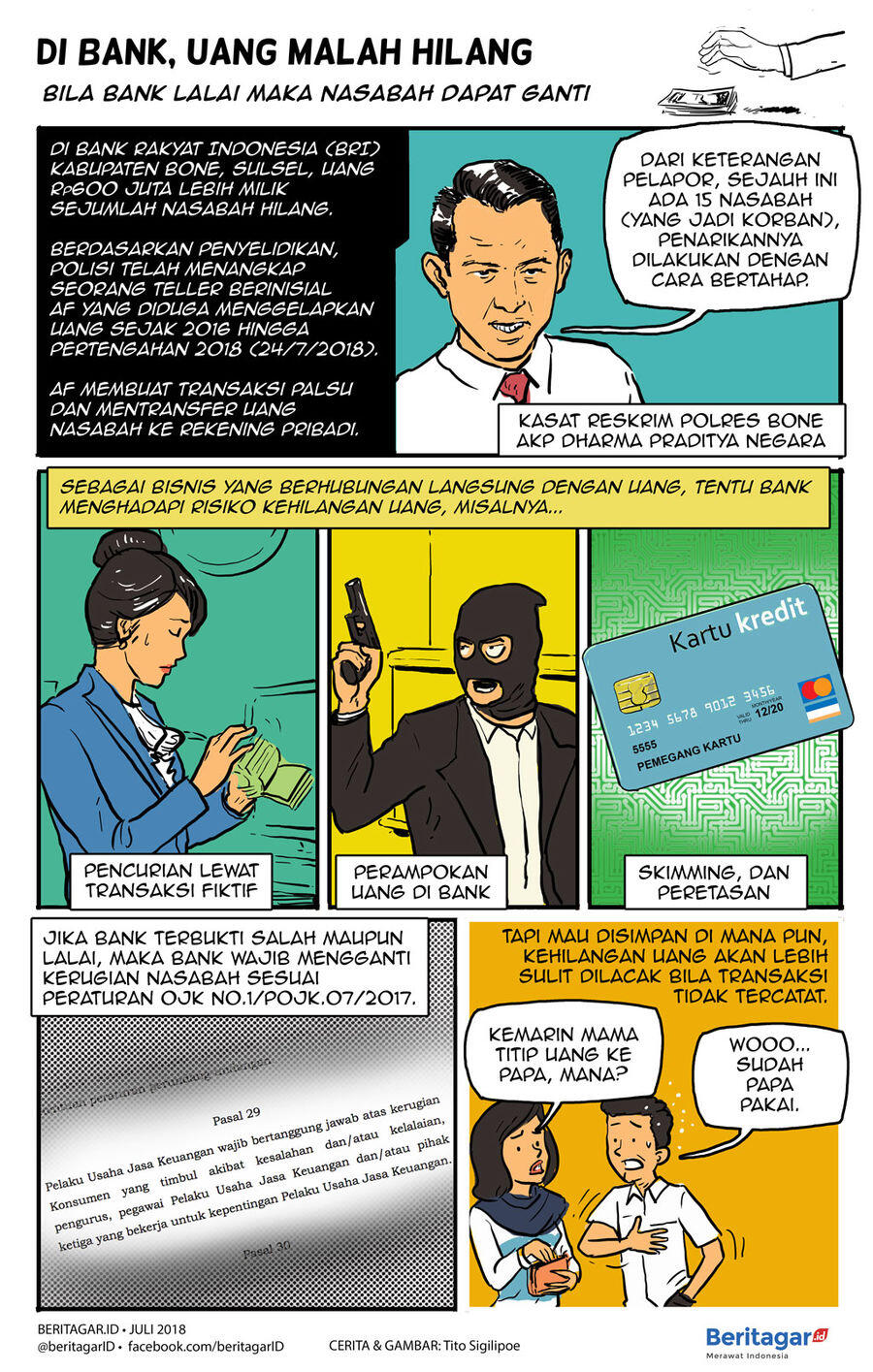 Menyimpan, memutar, atau melarikan uang