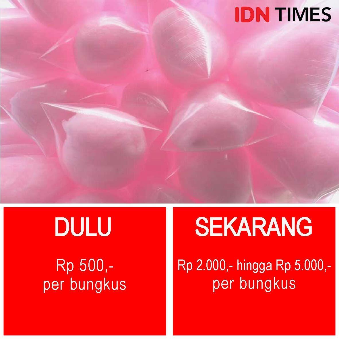 Jajanan Masa Kecil Dulu vs Sekarang, Selisihnya Bisa 10 Kali Lipat