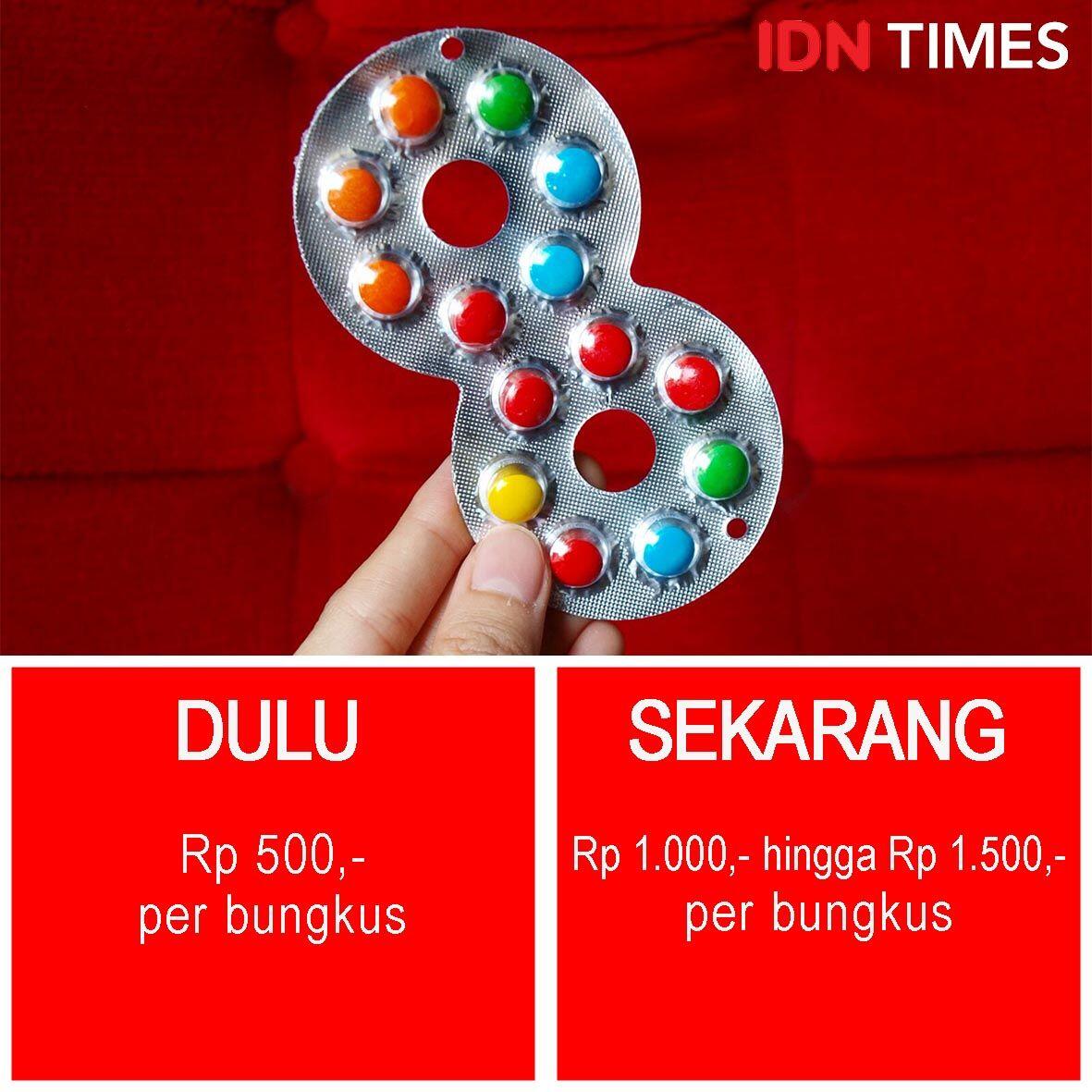 Jajanan Masa Kecil Dulu vs Sekarang, Selisihnya Bisa 10 Kali Lipat