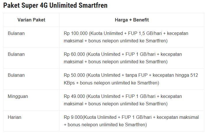 &#91;FR&#93; Keseruan Nonton Bareng Piala Dunia Bareng Smartfren Di UNLIMITED DUNIA BOLA 2018