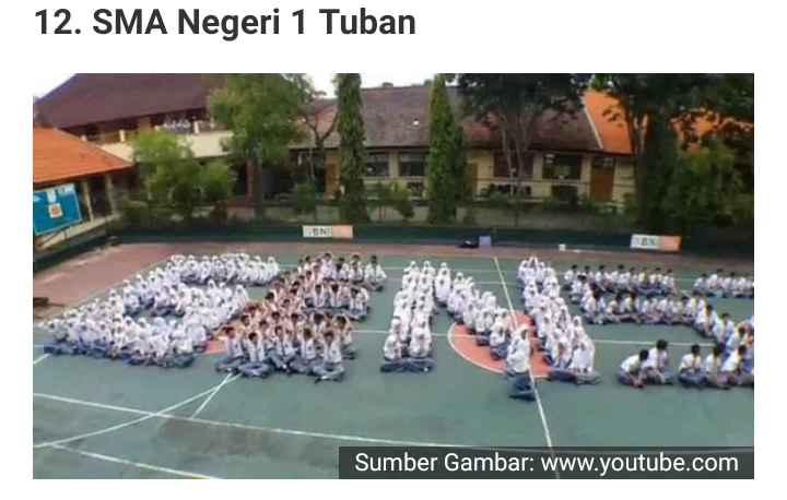 Tinggal Sendirian, Pelajar SMAN 1 Tuban Ditemukan Gantung Diri