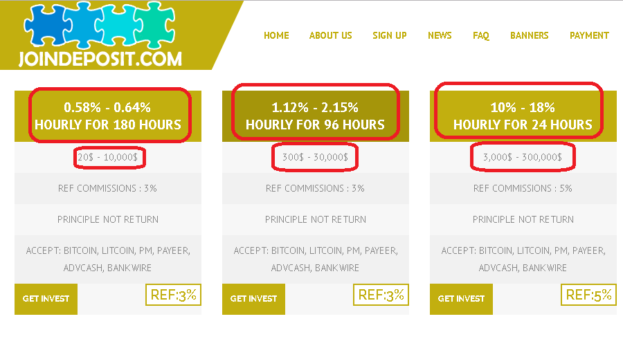 Ikut Patungan Yuk di HYIP2 LEGIT - Profit di setiap Plan bisa 3X dari Plan Sebelumnya