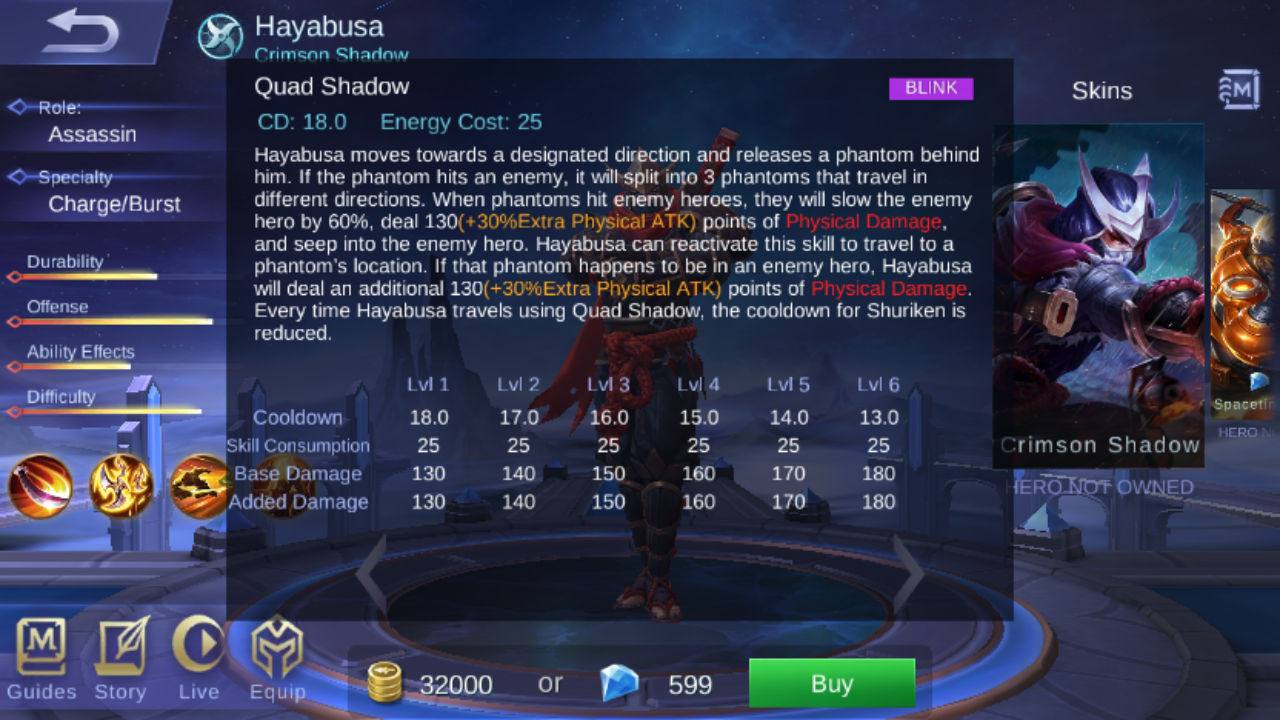 5 Tips &amp; Trik Belajar Hayabusa