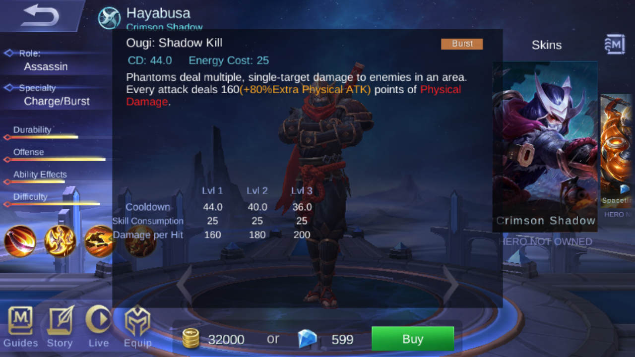 5 Tips &amp; Trik Belajar Hayabusa