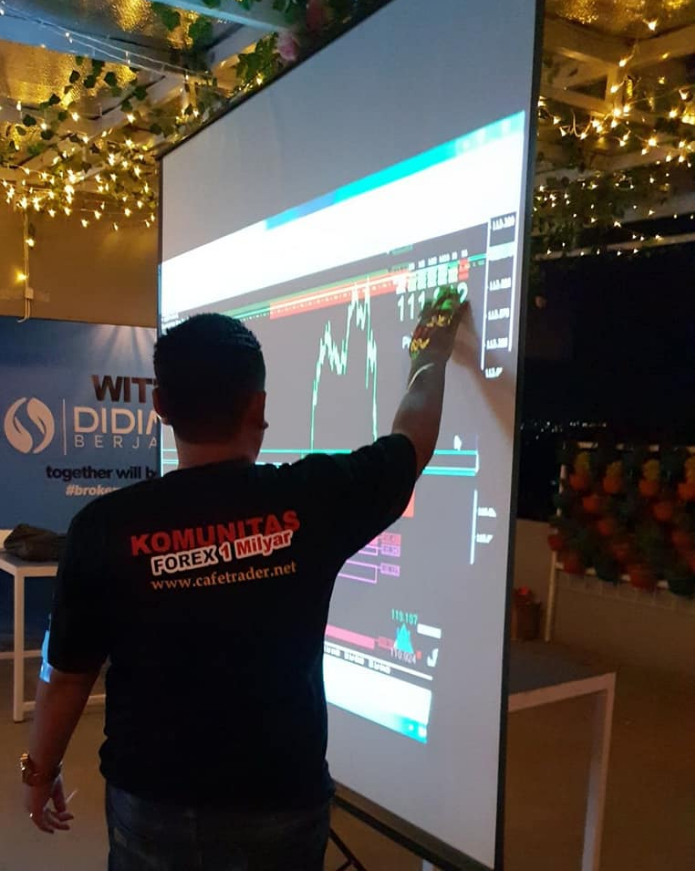 Teknik & Sistem Trading Simple