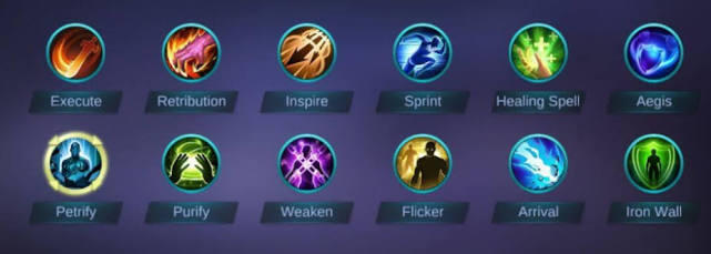 5 Triks And Tips Menggunakan Hero Kagura