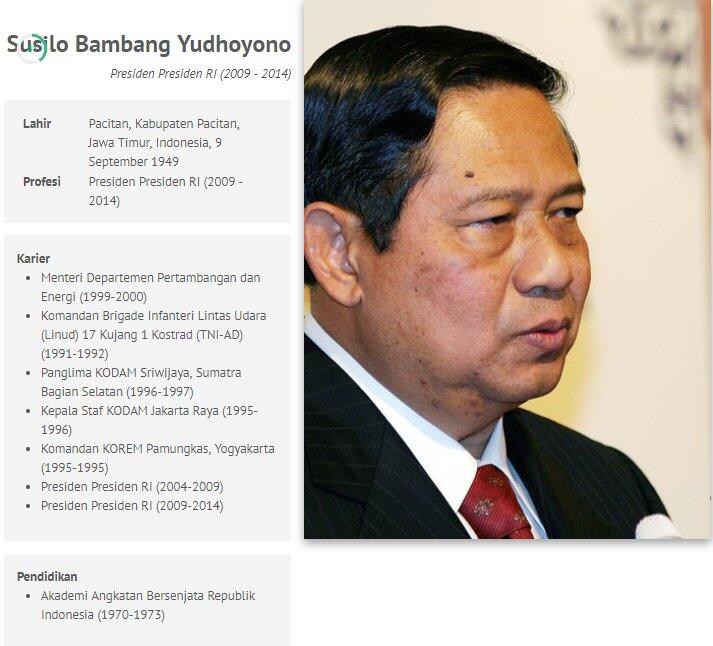 profile Susilo Bambang Yudhoyono