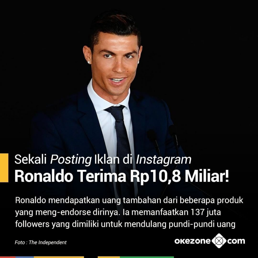 Sekali Posting Iklan Di Instagram Ronaldo Terima 108 Miliar KASKUS