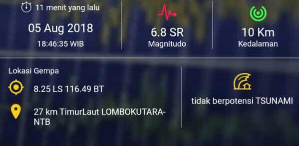 GEMPA di Timur Laut LOMBOK UTARA-NTB