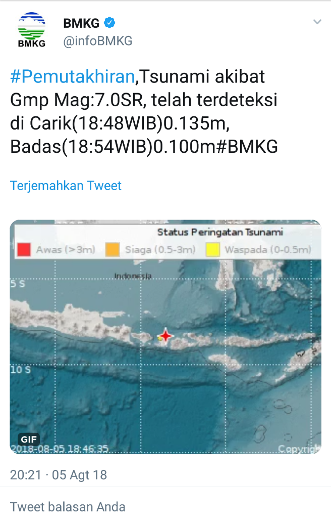 Gempa 7.0 SR Guncang Lombok Utara Hingga Ke Bali