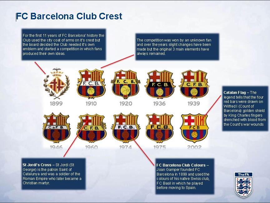 »»★FC Barcelona Kaskus★Més que un club-More than a Club★(Season 2019/2020)★««