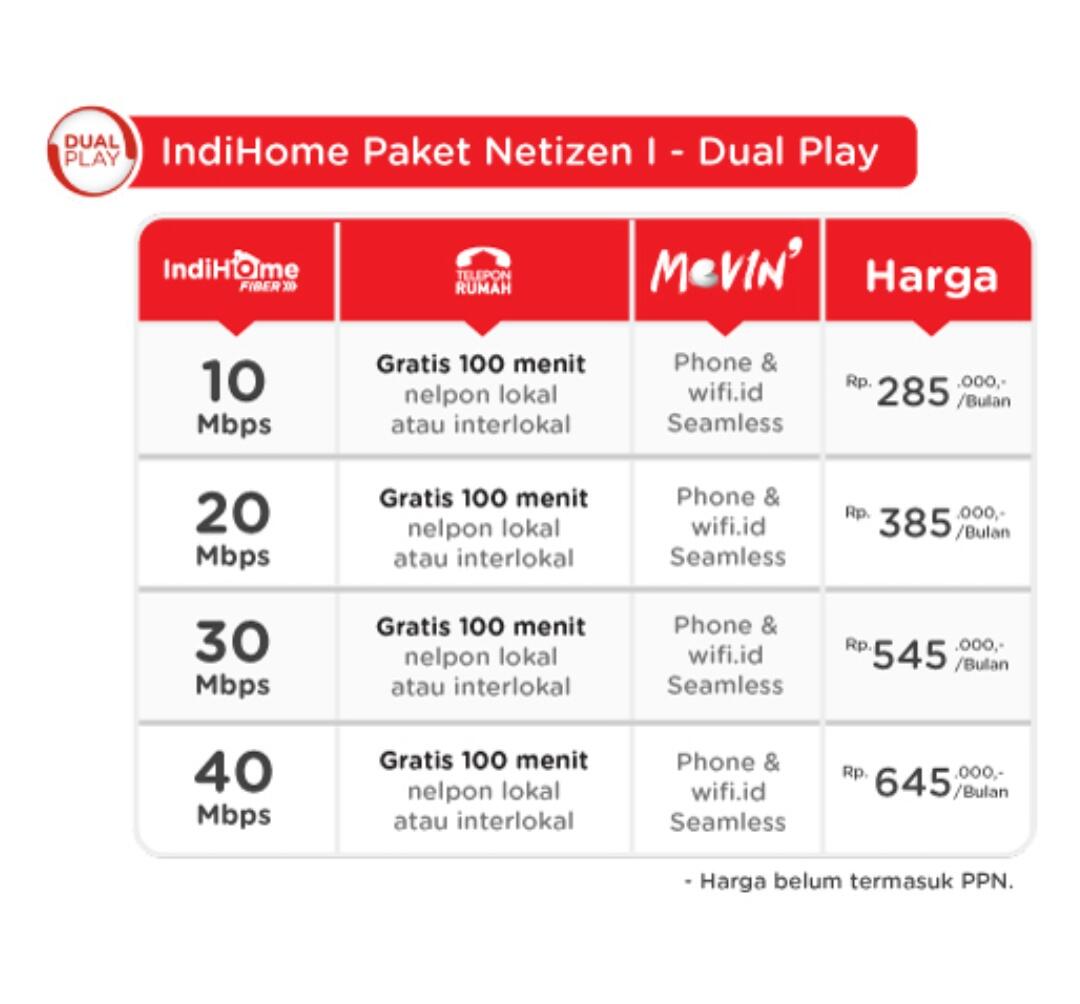 INTERNET BANDUNG INDIHOME