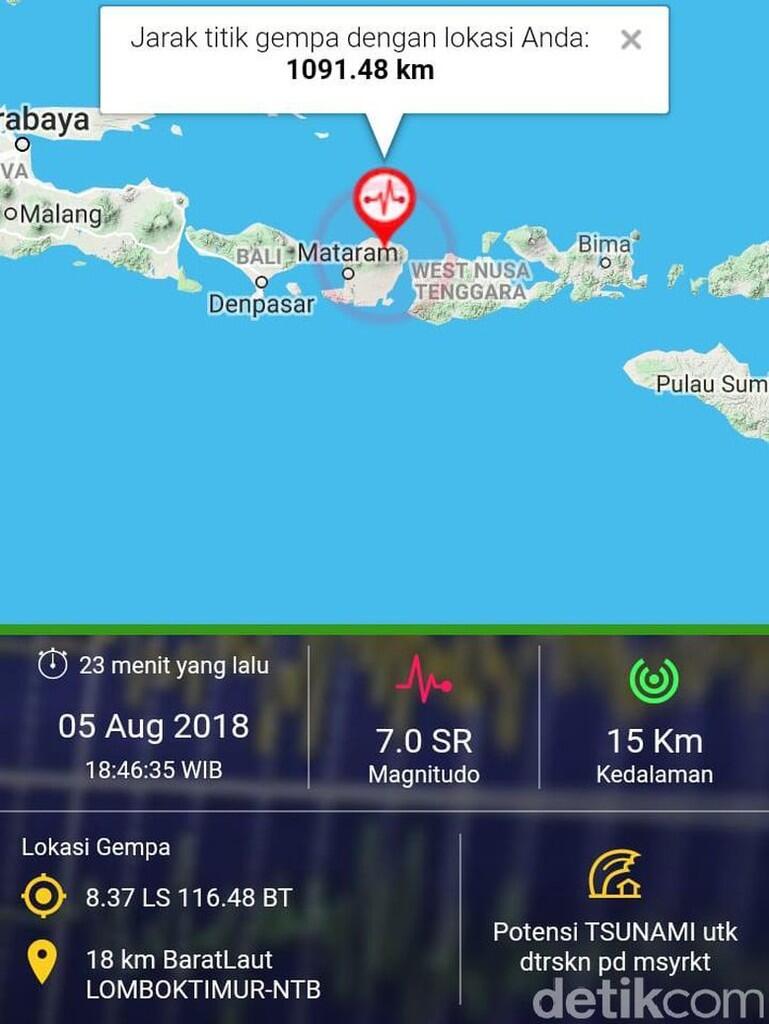 Gempa Lombok Berpusat di Darat, Kenapa Bisa Tsunami?