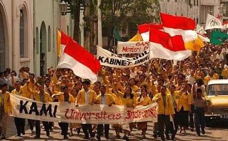 Bentuk-bentuk Kenakalan Mahasiswa