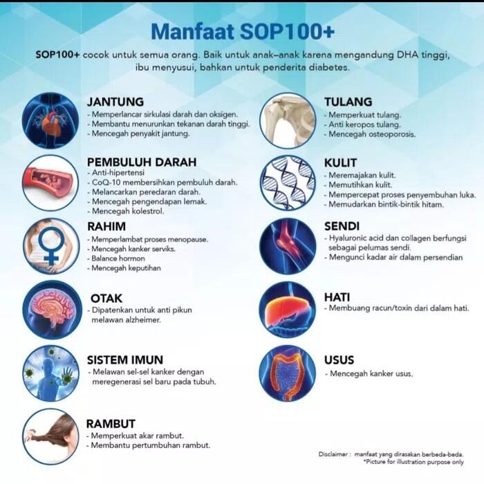 SOP100+ SALMON OVARY PEPTIDE by AFC Life Science