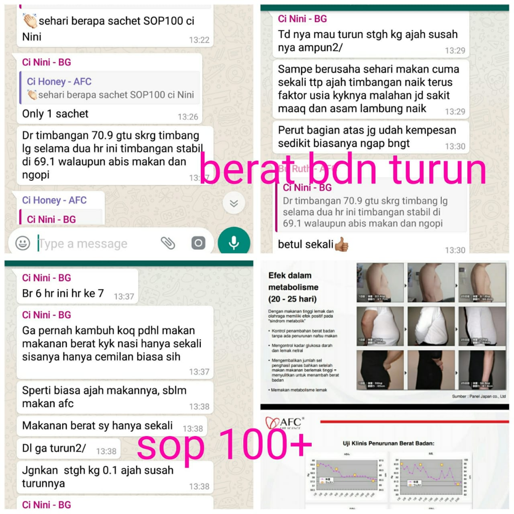SOP100+ Salmon Ovary Peptide