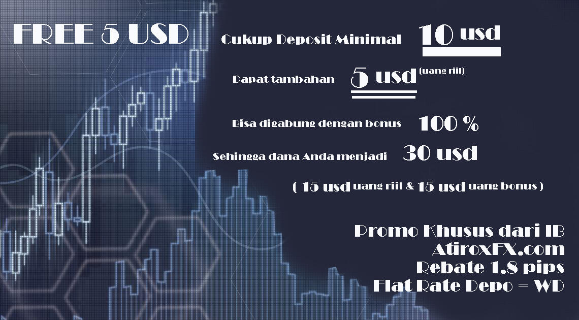 Promo Deposit minimal 10 usd mendapatkan 5 usd uang riil IB AtiroxFX.com