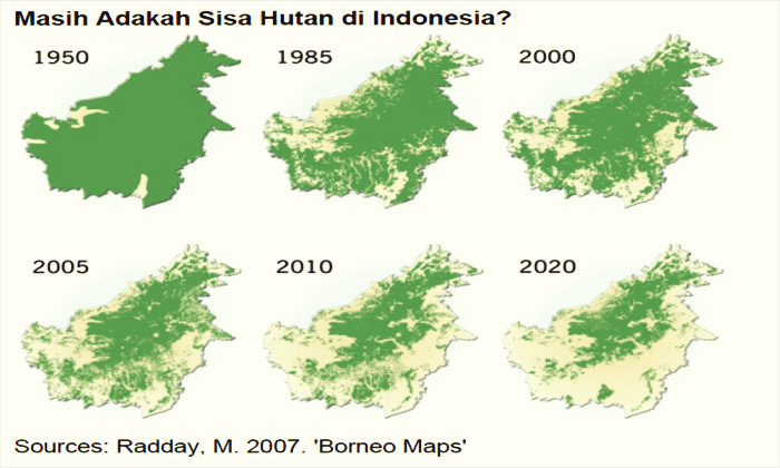 Mirisnya Negara Kita Menjelang 73tahun Kemerdekaan