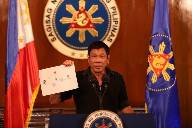 Presiden Filipina Ancam Akan Bunuh Polisi yang Korup