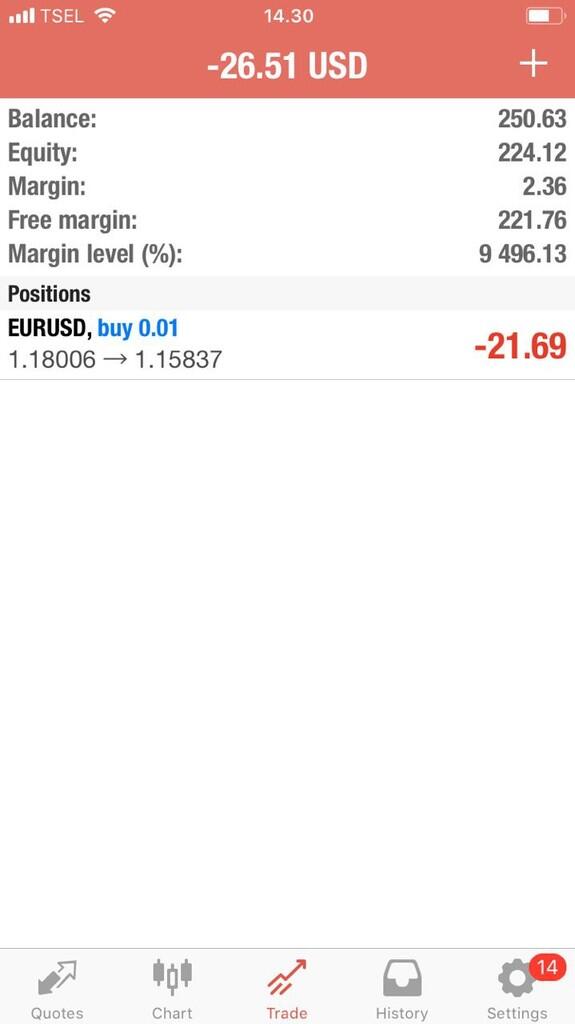 Nyoba Trading