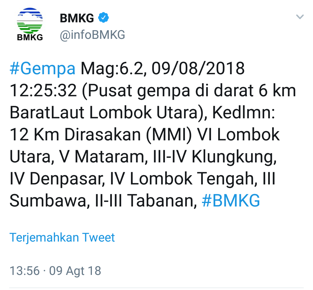 BMKG : Tercatat 344 Gempa Susulan Sejak 7.0 SR Mengguncang Lombok