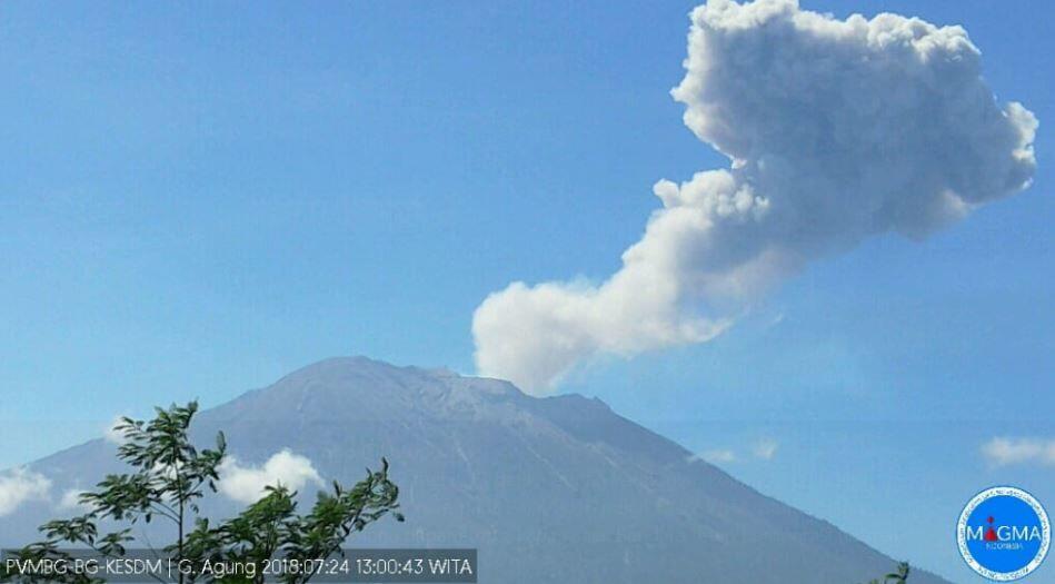 4 Fenomena Alam di Indonesia Jelang Pilpres 2019