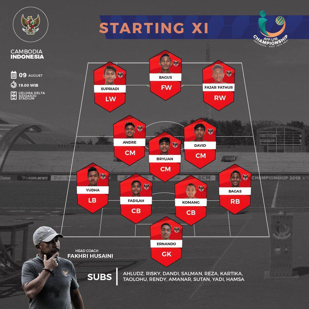 Bungkam Malaysia 1-0, Indonesia Melaju ke Final Piala AFF U-16
