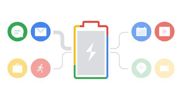 Android 9 Pie Resmi Dirilis, Berikut 7 Fakta Menariknya