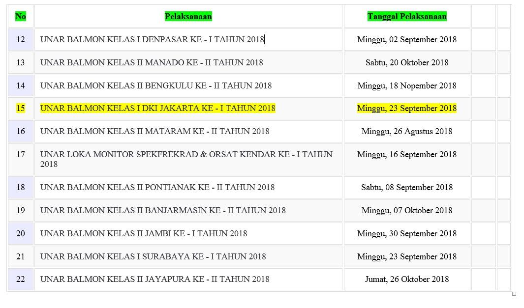 UJIAN AMATIR RADIO 2018 - UNAR 2018