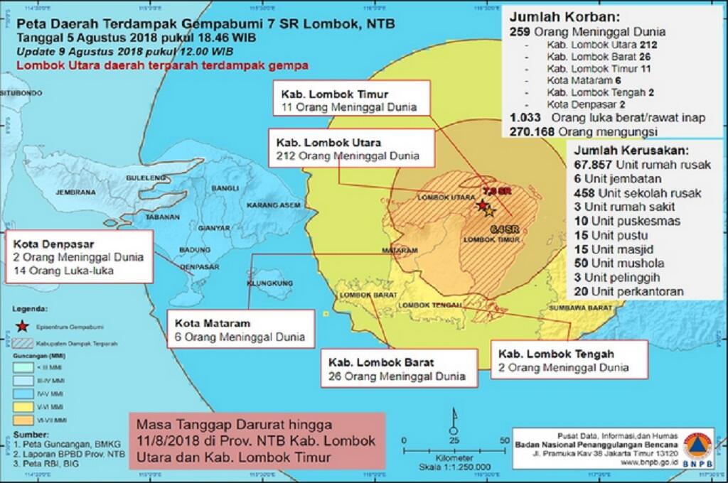 Masa Tanggap Darurat Gempa Lombok Diperpanjang 2 Pekan