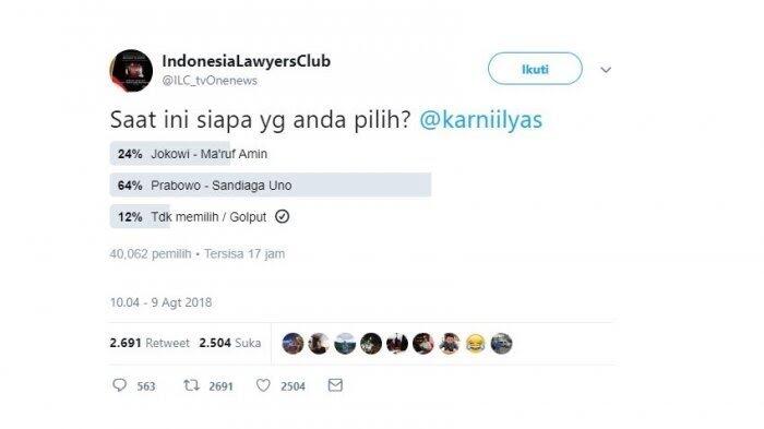 Polling di Twitter, Prabowo - Sandiaga Jauh Ungguli Jokowi - Ma'ruf Amin