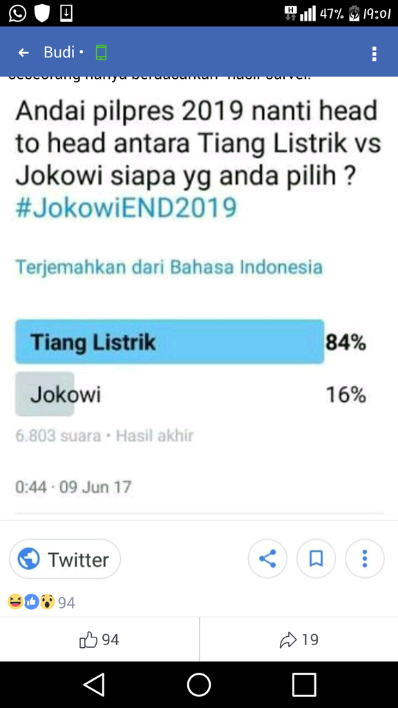 Polling di Twitter, Prabowo - Sandiaga Jauh Ungguli Jokowi - Ma'ruf Amin