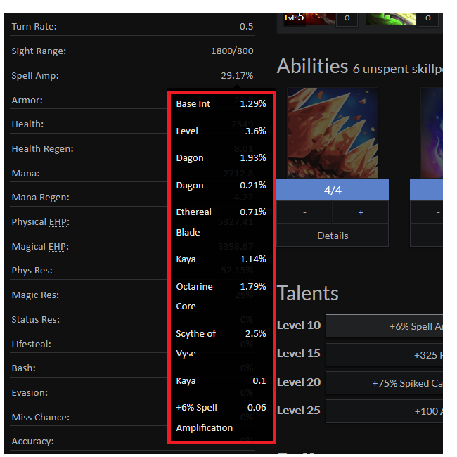 Nyx Assassin, Spell Amplification Calculation