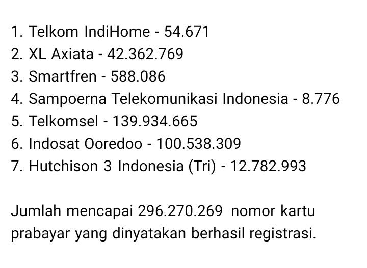 Pengalaman Menggunakan Beberapa Brand Provider Telepon Seluler 