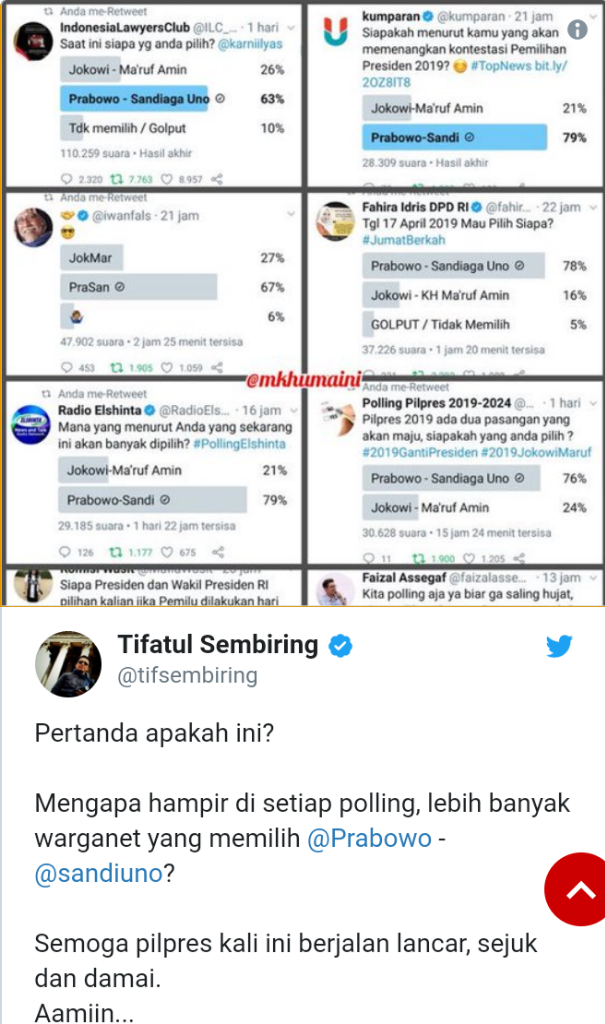 Bot Diduga Punya Andil Dalam Perang Poling Capres di Twitter