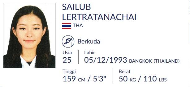 Atlet-atlet CANTIK dari Luar Negri yang akan berlaga di ASIAN GAMES 2018