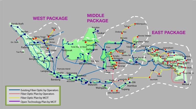 Ini gan cara kerja Internet Fiber Optic