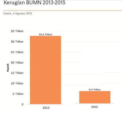 Inas: Anak Buah Prabowo Ilmunya Cetek